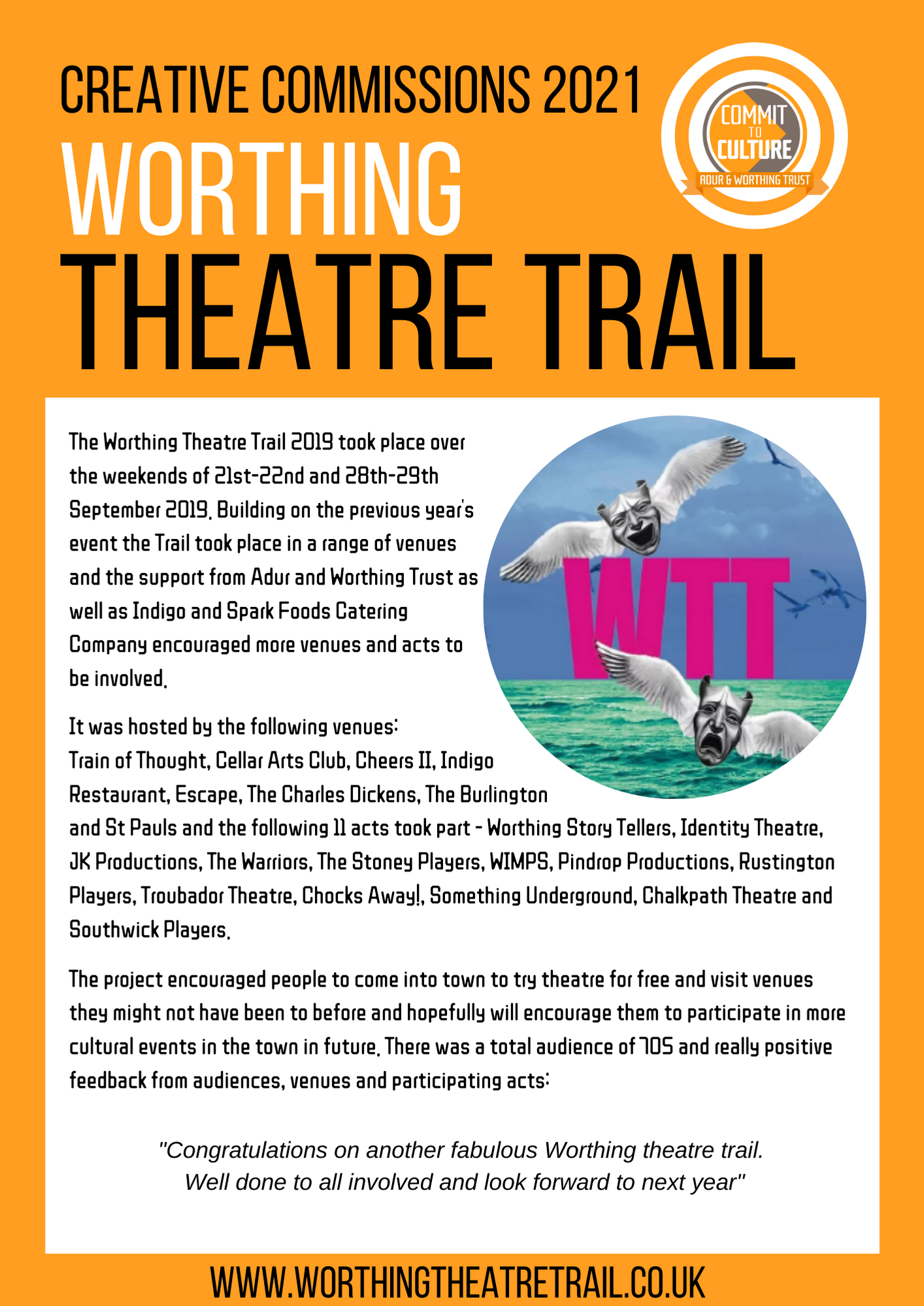 Worthing Theatre Trail